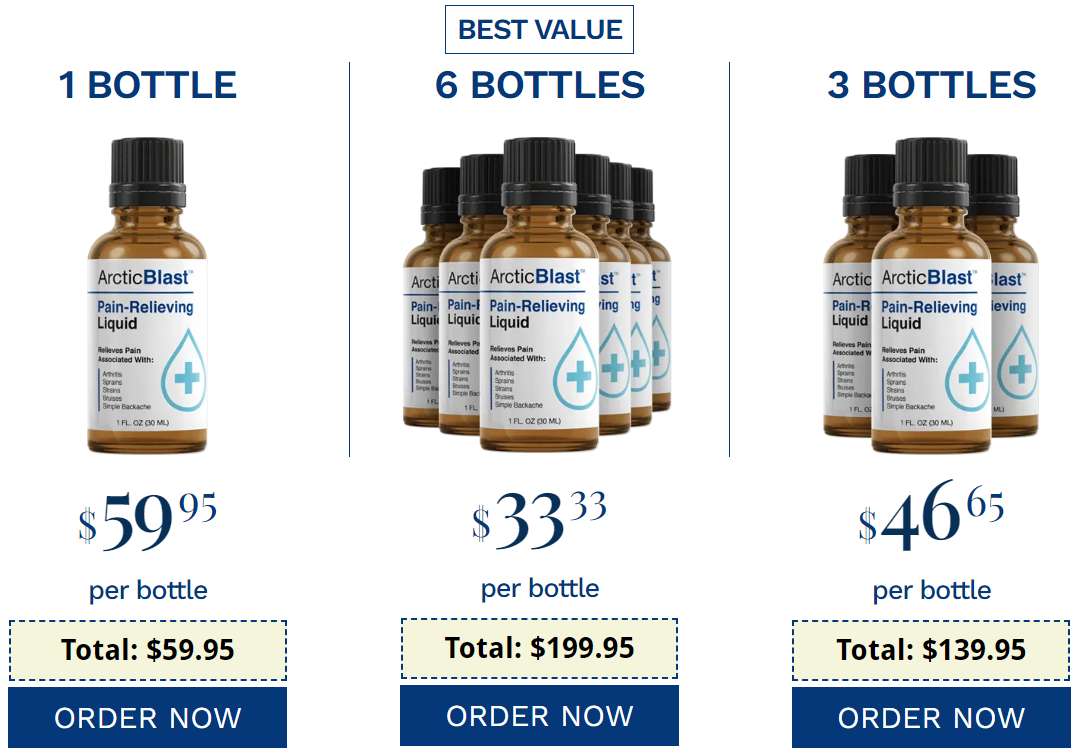 Arctic Blast Arctic Blast price